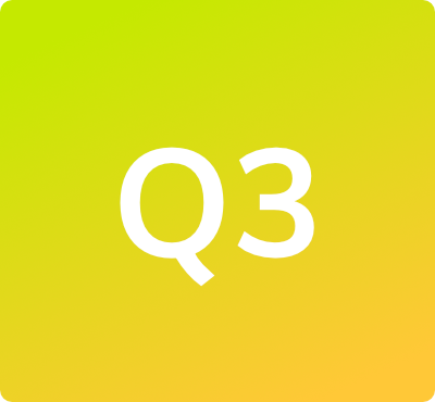 Best Quartile in PRT: Q3 Q3